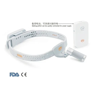 LED Dental Headlight Hollow Silicone Strap With Quick Replace Backup Battery For Dental ENT Vet Clinic Use