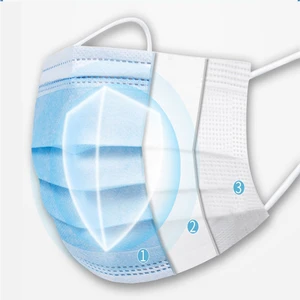 Three Layer Plasticity Doctor Mask Personal Protective Equipment High Safety