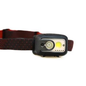 Running Head Torch Portable Mini LED Head Light with Sensor Function Camping IP33 Rated 450lm Rechargeable Battery