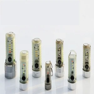 USB-Chargeable High Power Zoomable Flashlight with High Lumen White Laser Long-Distance Lighting by ABS Body