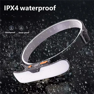 Heavy Duty 7500mAh Work Headlamp USB C Rechargeable Power Bank Helmet Ready Balanced Design