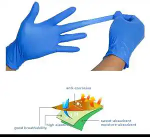 100 Pcs/Box 4 Mil Blue Disposable Nitrile Examination Gloves Powder Free Ozone Disinfected CE Certified Food Grade Hospital Use