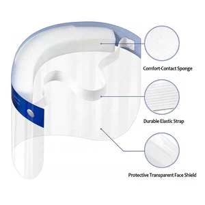 Anti-Fog & Anti-Scratch Transparent Plastic Face Shield Visor CE Certified Class II Medical Mask Protective Shield for Adults