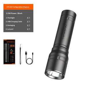Customized Handheld Portable USB Rechargeable LED Flashlight 2.5W Wholesale