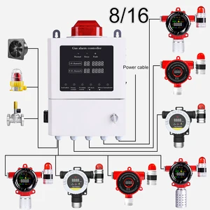 Wall Mounted Multi-channel Combustible Toxic Gas Alarm Controller With LED Display RS485 Signal Output For LPG Station Safety