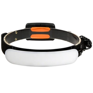 Headlamps Rechargeable Wide Beam Running LED Head Lamp For Adults Hard Hat Light For Running Camping Hiking Hunting Fishing