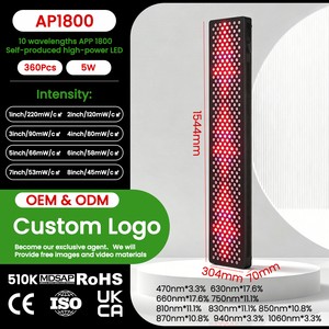 660nm 850nm Infrared Pdt Led Light Therapy Machine Lamp Full Body Red Light Therapy Panel for Home Spa