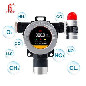 RTTPP CE ATEX Explosion Proof Industrial Chlorine CL2 Fixed Single Gas Detector