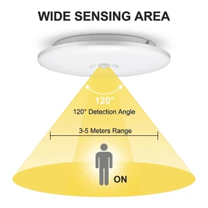 PIR Motion Sensor LED Surface Mounted Light 120 Wide Angle 5-8M Detection 30s Auto-off White Light 3000-6000K 2-Year Warranty