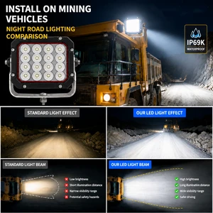 Ultra Bright Agricultural Led Work Light For John Deere Tractor Heavy Duty Farming Machine Lighting System Ip69K Waterproof