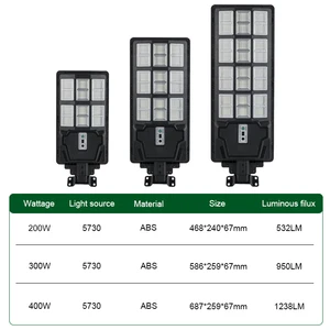 Good Price ABS IP65 Security Solar Street Lamp Solar Power Street Light for Garden Street Deck