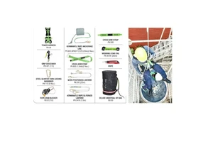 KARAM Safety Kit-Made in India