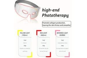 Wireless Battery Powered New Arrival LED Light Therapy Eyes Mask Skin Care Red Light Therapy