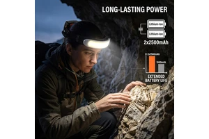 Headlamp Rechargeable 230° Wide Beam Head Lamp With Motion SensorHead Lights For Forehead Headlamps For Adults Running Hard Hat