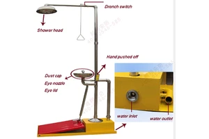 Emergency Safety Products Hand Foot Control Combination Eyewash and Shower Station