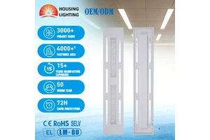 Eco-Friendly High Brightness IP20 Air Vent LED Panel Light Recessed With Emergency Sensor CE RoHS Certified For EU Projects