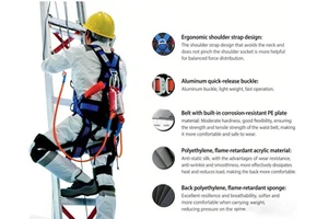 Professional Safety Support Gear for High-Altitude Hazardous Work Patented Ergonomic Support Lightweight Breathable