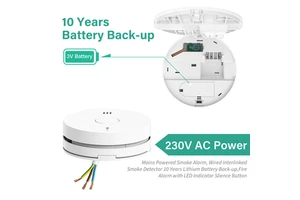 CE Certificate 220V-240V Photoelectric Sensor Wiredlink Smoke Alarm Fire Detector With 10-year Life Span Backup Battery