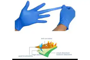 100 Pcs/Box 4 Mil Blue Disposable Nitrile Examination Gloves Powder Free Ozone Disinfected CE Certified Food Grade Hospital Use