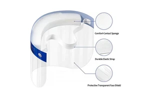 Anti-Fog & Anti-Scratch Transparent Plastic Face Shield Visor CE Certified Class II Medical Mask Protective Shield for Adults