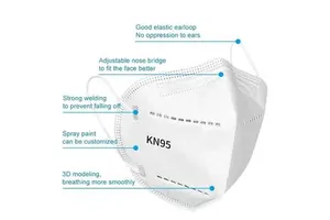 Best Quality K95 Facemask 5 Ply Kn 95 Protective Mask Non-sterile Single Use Face Mask Breathable and Anti-droplet