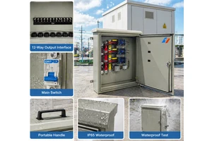 Professional Industrial Distribution Box Electrical Control Panel With 32A Breaker IP65 380V/415V Easy Operation For GCC