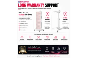 1500W Red Light Therapy Panel USA Warehouse Commercial Full Body 7 Wavelength LED Therapy Light OEM Factory