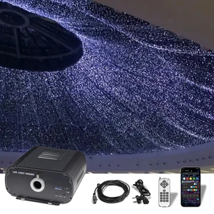 RGBW Twinkle 40W LED Fiber Optic Lights with DMX512 Control 6-Color Wheel Adjustable Brightness & App Function