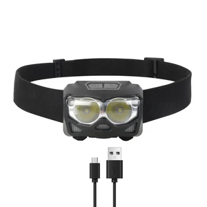 500 Lumen Headlamp