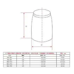 5pcs 304 Stainless Steel M6M8M10M12 Implosion Nut Conical Nut with Knurled Surface