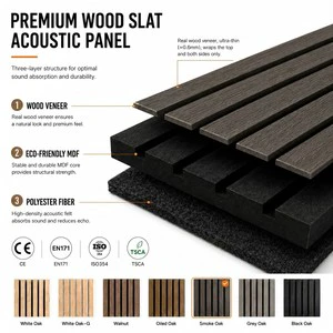 Acoustic Panels for Walls MDF Slat Wholesale Bulk OEM Manufacturer
