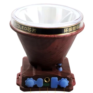 Portable LED Power Light Induction Headlamp ABS Rechargeable Camping Hiking Fishing Headlight with IP65 Rating
