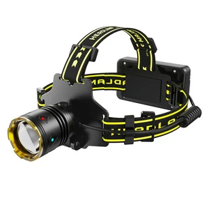 Zoomable Headlamp