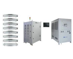 UV LED LAMP