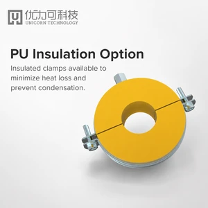Pipe Clamps with Insulated Pipe Clamp Seismic and Pipe Support for Commercial Projects