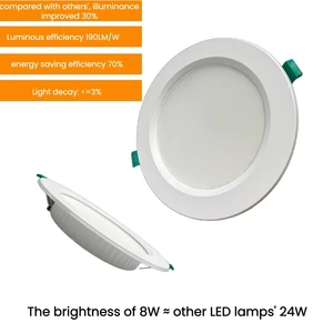 High Luminous Efficiency Super Energy Saving LED Downlight Recessed Slim Round Downlights Led Ceiling Light for Hotel