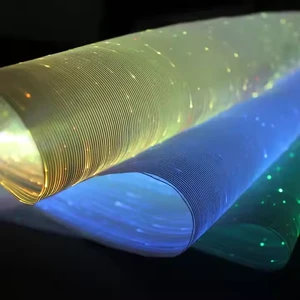 Fiber Optic Fabric,Led Fiber Optic Mesh Lights for Quilting Sewing Clothes and DIY Luminous Festival Rave Partyaccessories.