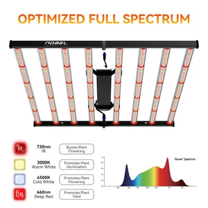 Tritile 800w PPE 2.7 Dimmable Foldable Commercial Hydroponics Luz LED Alta Eficiencia Autoriego Plantas Green House Grow Light