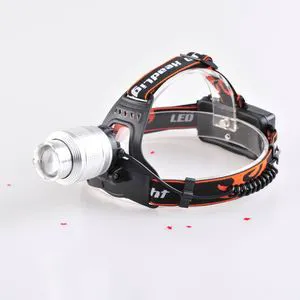LED Zoomable Head lamp