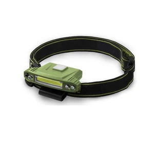 USB Headlamp