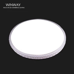 Minimalist Surface Mounted LED Light for Cozy Interiors