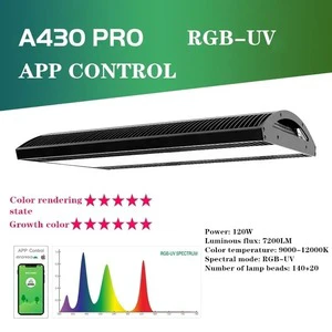 WEEK AQUA A430Pro 120W Full Spectrum Aquatic Freshwater Water Plant Light Bluetooth Timing Dimming LED Sunrise Sunset
