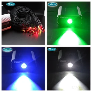 150W High Power RGBW 3000K 6000K LED Fiber Optic Generators DMX Color Changing Optical Fiber Pool Star Lights