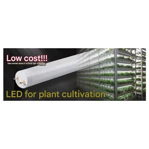 Impressive Rates Awesome Quality Full Spectrum 16W LED Hydroponics Vertical Farming Grow Lights Plant
