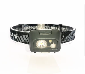 USB Rechargeable Led Headlamp