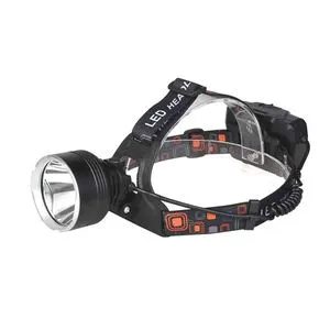 Zoomable 3 Modes Super Bright LED Headlamp Flashlight With Rechargeable Batteries