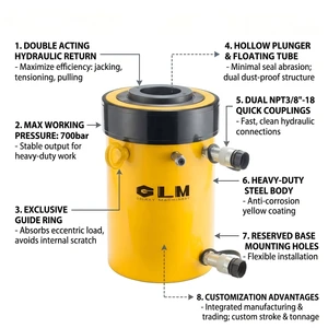 GLM RRH60-89 CE Certified Industrial Lifting Hydraulic Tools Jacks 70MPa Double Acting Steel Hollow Plunger Hydraulic Cylinder