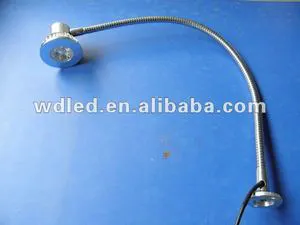 Super Bright Led Work Light & 3w Led Work Light