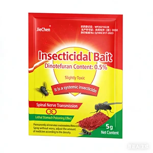 Product Category Fly Repellent and Termite Killers