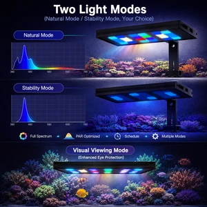 USB Full Spectrum Fish Tank LED Aquarium Lighting Timing Cycle Water Plant Exploding Algae Prevention Multi-Color Switching